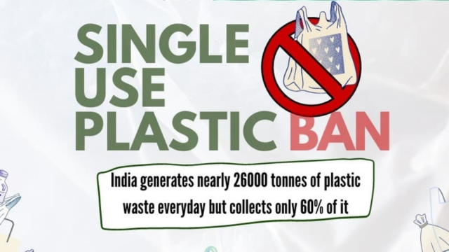 Ban single-use plastic plastic straws Environment minister Earth5R Mumbai