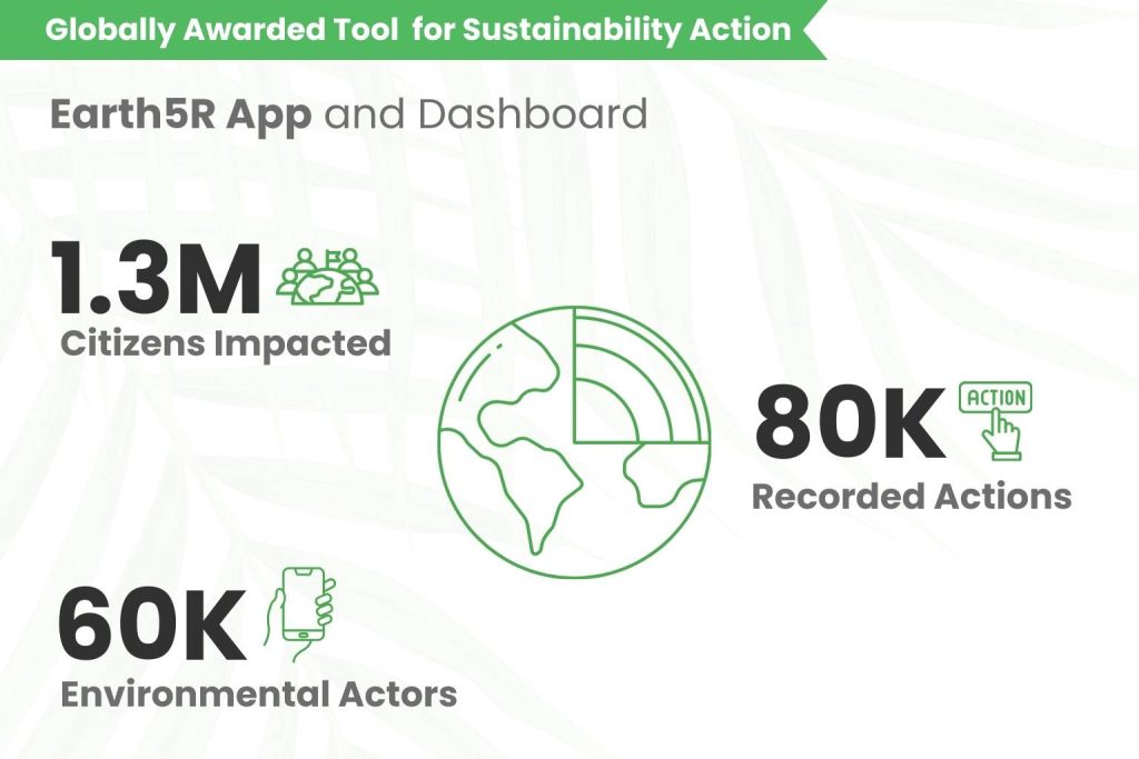 Earth5R-Volunteering-Internship-Environmental App CSR ESG Mumbai India