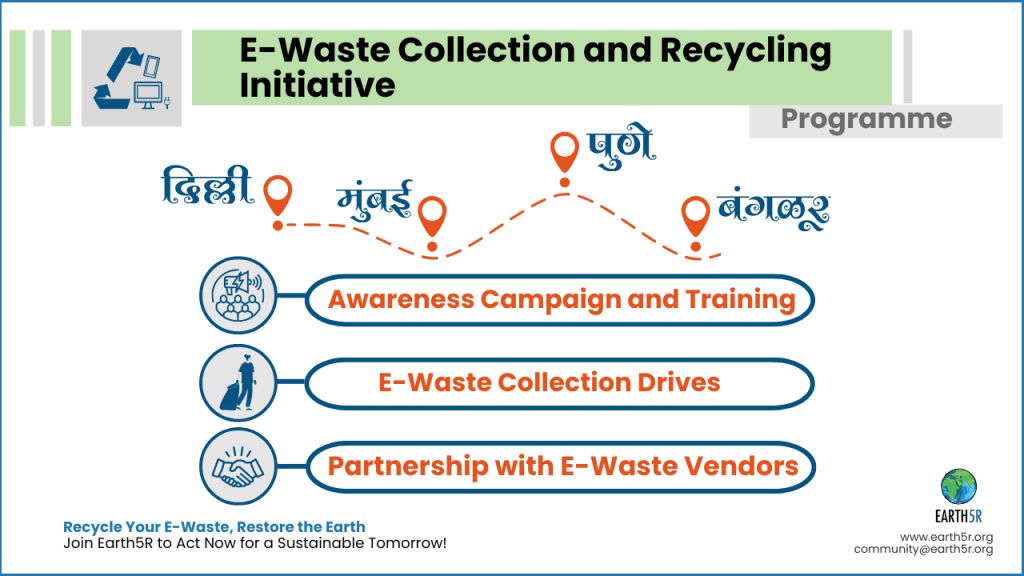 Environmental Sustainability NGO India ESG CSR Earth5R Case Study Electronics & Technology csr esg Earth5R