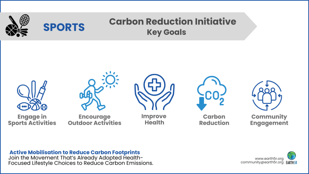 About Earth5R Platform Earth5R is an ESG and CSR "Action" platform that drives large-scale plastic recovery and recycling programs while integrating community livelihoods into circular economy frameworks. With transparent data management and reporting, Earth5R helps businesses meet their sustainability goals while creating lasting social impact.  Earth5R’s work has contributed to offsetting over 954,000 tons of Carbon Dioxide, planting 87,000 trees, and engaging 1.3 million citizens globally. By leveraging technology through its award-winning app, Earth5R enables individuals, governments, and businesses to collaborate in building sustainable, resilient communities.​