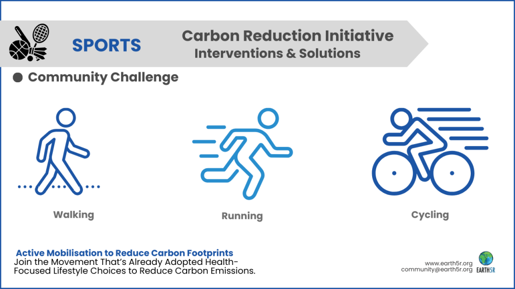 About Earth5R Platform Earth5R is an ESG and CSR "Action" platform that drives large-scale plastic recovery and recycling programs while integrating community livelihoods into circular economy frameworks. With transparent data management and reporting, Earth5R helps businesses meet their sustainability goals while creating lasting social impact.  Earth5R’s work has contributed to offsetting over 954,000 tons of Carbon Dioxide, planting 87,000 trees, and engaging 1.3 million citizens globally. By leveraging technology through its award-winning app, Earth5R enables individuals, governments, and businesses to collaborate in building sustainable, resilient communities.​