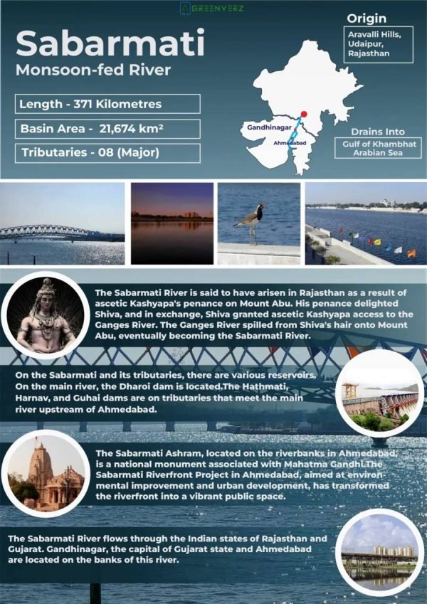 Sabarmati Map Sabarmati on the Brink: Reviving Ahmedabad’s Lifeline through Earth5R’s ...