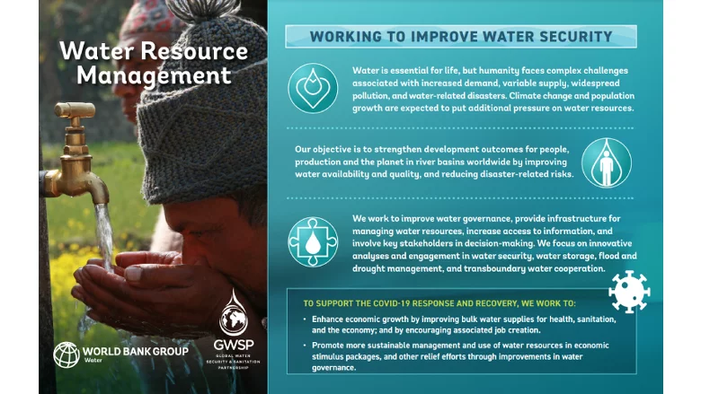 The Blue-Green Pact Cities Partnering with Farmers for Water Security-CSR ESG EARTH5R NGO MUMBAI