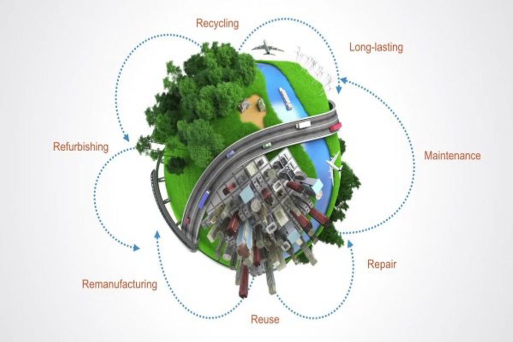 Illustration showing the circular economy cycle with repair, reuse, recycling, and remanufacturing processes, representing Earth5R’s global approach to sustainable production and job creation. Earth5R Waste Management Sustainability NGO Mumbai ESG CSR