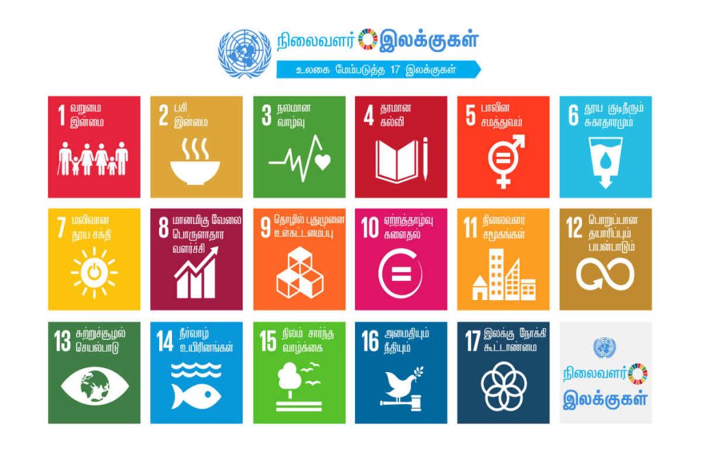 Earth5R sustainability initiative aligning India’s government and NGO projects in Mumbai with the UN Sustainable Development Goals, focusing on waste management, ESG, and CSR impact.