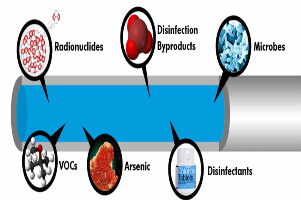 Environmental organisation India Earth5R sustainability waste management river cleaning CSR ESGThe New Infrastructure India Needs Is Invisible: Earth5R Insight on Water Filtration & Air Quality